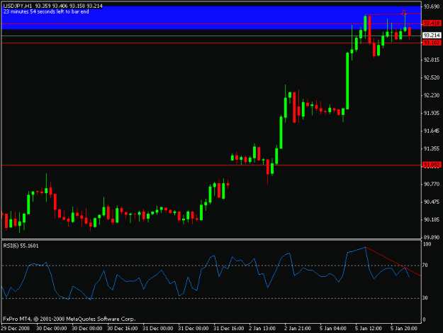 Click to Enlarge

Name: usdjpy9.gif
Size: 12 KB