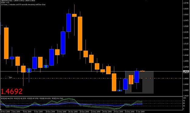 Click to Enlarge

Name: gu master candle2.JPG
Size: 68 KB