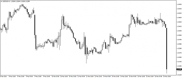 Click to Enlarge

Name: USDCADH12.png
Size: 32 KB