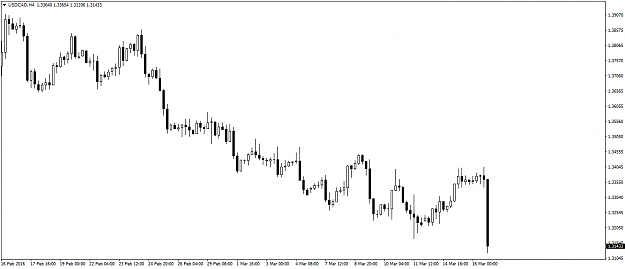 Click to Enlarge

Name: USDCADH42.png
Size: 27 KB