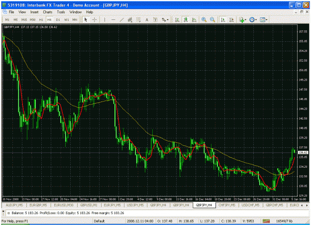 Click to Enlarge

Name: 4hr 5 sma.gif
Size: 45 KB