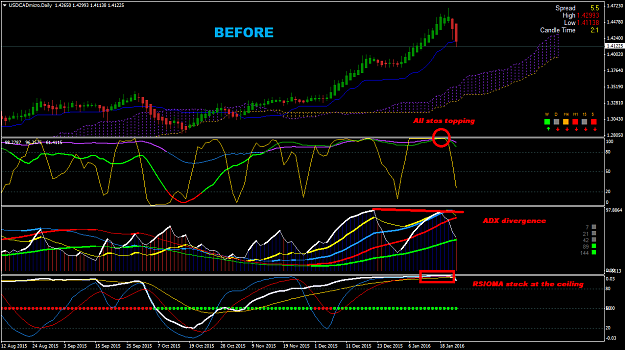 Click to Enlarge

Name: USDCADmicroDaily (1).png
Size: 56 KB