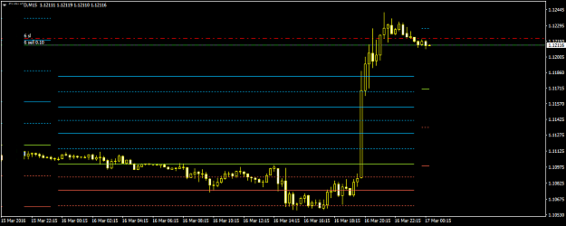 Click to Enlarge

Name: EURUSDM15.png
Size: 26 KB