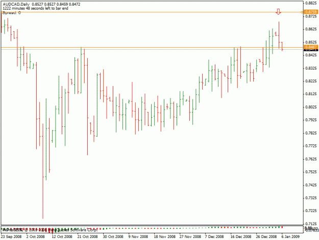 Click to Enlarge

Name: aud.gif
Size: 17 KB