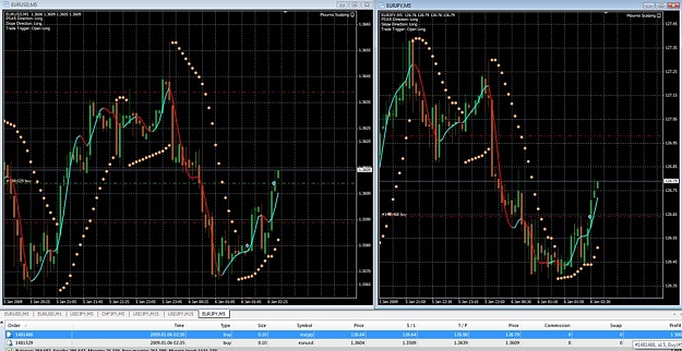 Click to Enlarge

Name: EURUSD EURJPY.jpg
Size: 130 KB