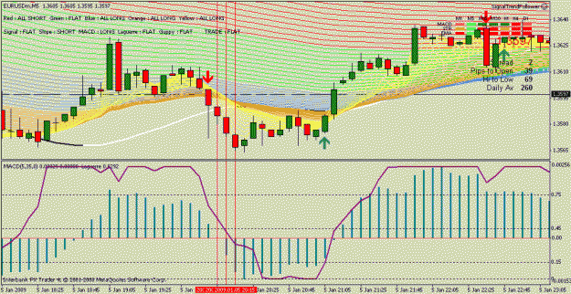 Click to Enlarge

Name: eurusd.gif
Size: 32 KB