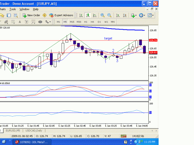 Click to Enlarge

Name: EURJPY 5min.GIF
Size: 28 KB