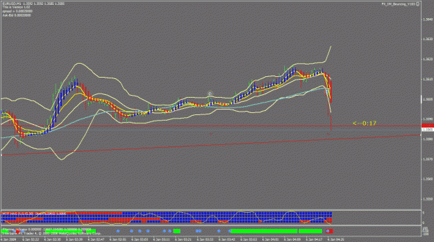 Click to Enlarge

Name: eurusd.gif
Size: 27 KB