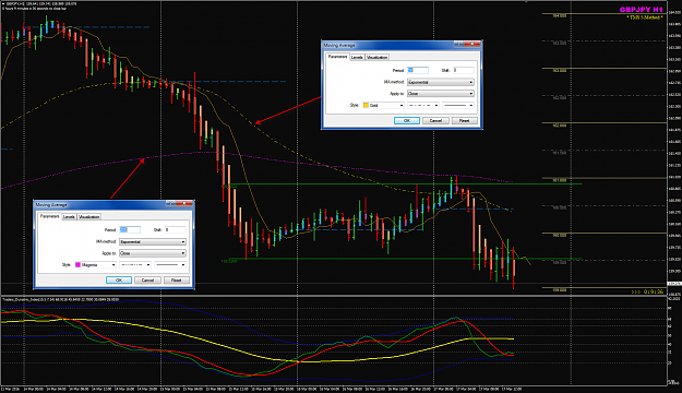 Click to Enlarge

Name: TMS 200EMA 50EMA.png
Size: 112 KB