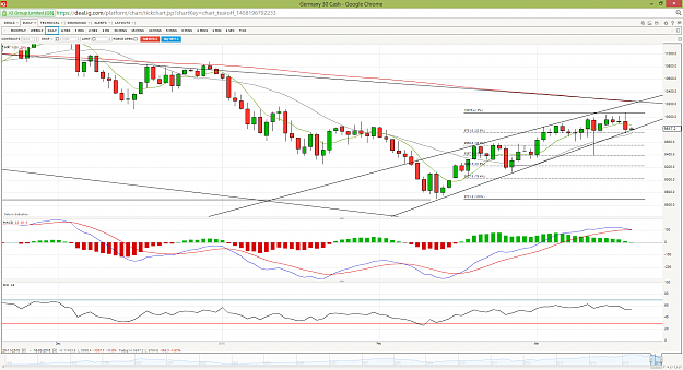 Click to Enlarge

Name: Dax30.png
Size: 145 KB