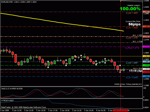 Click to Enlarge

Name: eurusd_chart_30_01.06.09.gif
Size: 21 KB