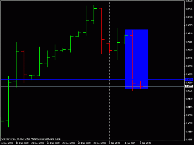 Click to Enlarge

Name: eurgbp.gif
Size: 9 KB