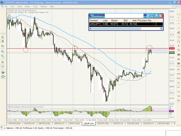 Click to Enlarge

Name: us jpy.GIF
Size: 59 KB