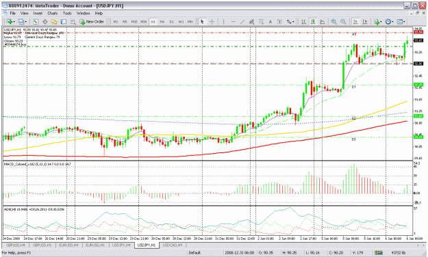 Click to Enlarge

Name: usdjpy 1h.gif
Size: 45 KB