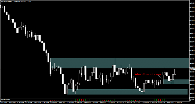 Click to Enlarge

Name: EURUSDWeeklyMarch172016.png
Size: 42 KB