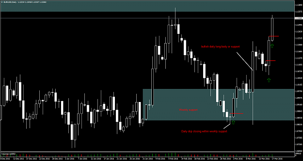 Click to Enlarge

Name: EURUSDDailyMarch172016.png
Size: 53 KB