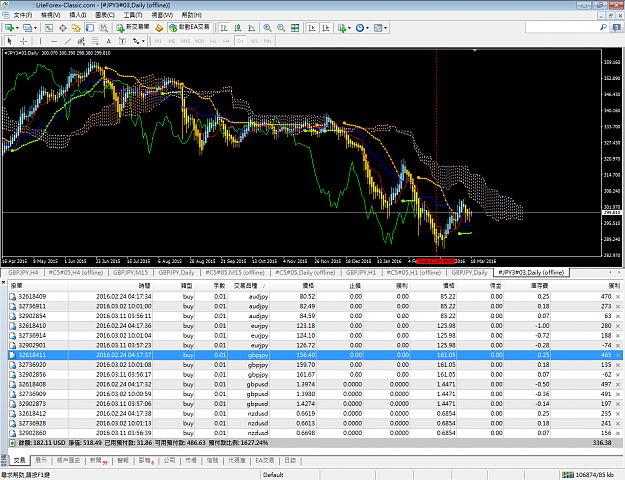 Click to Enlarge

Name: LiteForex MT4 Terminal.png
Size: 131 KB