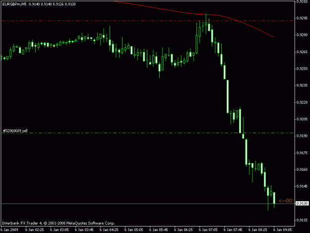 Click to Enlarge

Name: eurgbp.gif
Size: 9 KB