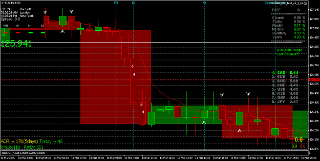 Click to Enlarge

Name: EURJPY 14 mar 11.00, 11.31.png
Size: 42 KB