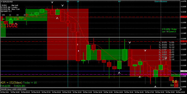 Click to Enlarge

Name: EURUSD 14 mar 11.12.png
Size: 45 KB
