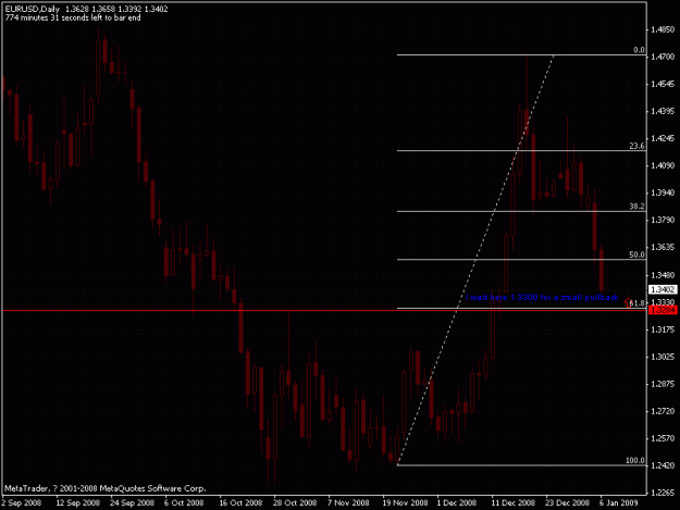 Click to Enlarge

Name: eurusd_daily.gif
Size: 21 KB