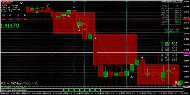 Click to Enlarge

Name: GBPUSD 15 mar 10.33, 11.14, 12.08.png
Size: 44 KB
