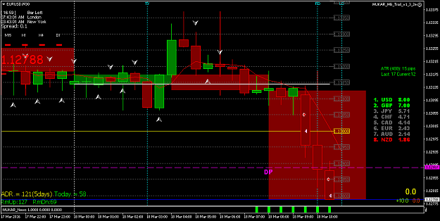 Click to Enlarge

Name: EURUSD 18 mar.png
Size: 41 KB