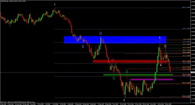 Click to Enlarge

Name: euro fibos and sr.jpg
Size: 120 KB