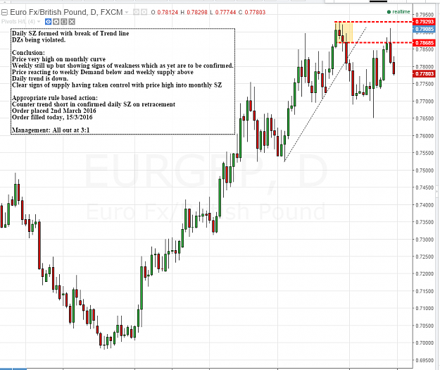 Click to Enlarge

Name: eurgbp after.PNG
Size: 81 KB
