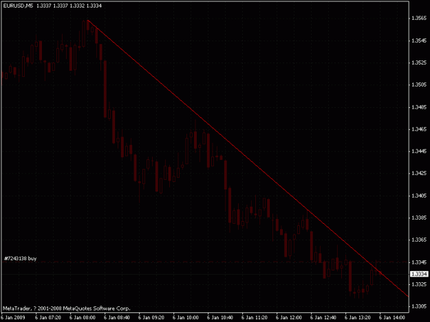 Click to Enlarge

Name: eurusd_entry.gif
Size: 18 KB