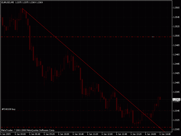 Click to Enlarge

Name: eurusd_rallying.gif
Size: 19 KB
