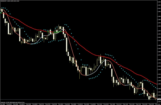Click to Enlarge

Name: psar1.jpg
Size: 109 KB