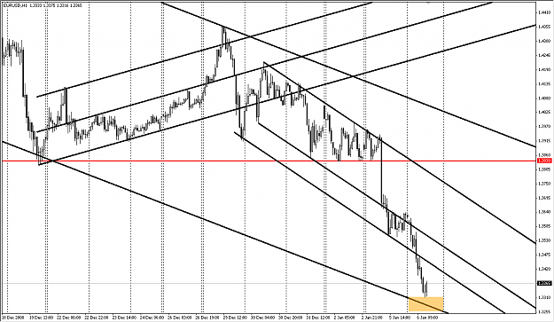 Click to Enlarge

Name: 2009-01-06_1441_EU.png
Size: 64 KB