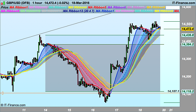 Click to Enlarge

Name: 1 h1 gbp 2  USD (DFB).png
Size: 67 KB