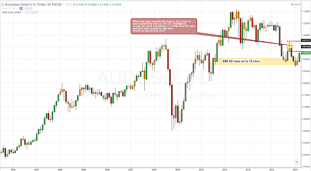 Click to Enlarge

Name: AUDUSD_ZONE_EXPLANATION.png
Size: 72 KB