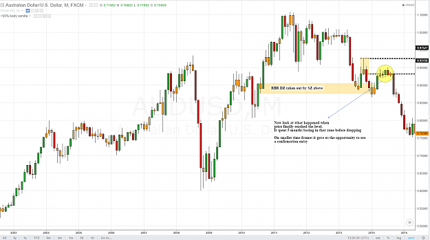 Click to Enlarge

Name: audusd_exp2.png
Size: 75 KB