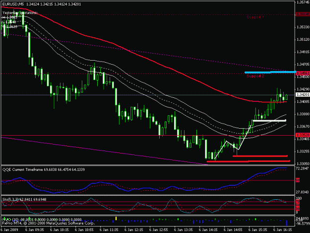 Click to Enlarge

Name: eurjpy.gif
Size: 17 KB