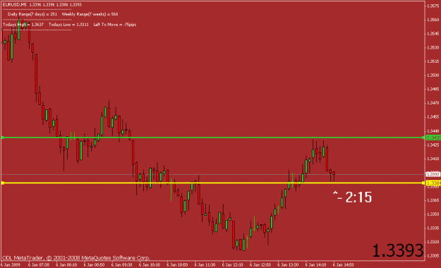 Click to Enlarge

Name: eurusd.gif
Size: 14 KB