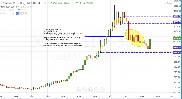 Click to Enlarge

Name: gold M.PNG
Size: 66 KB