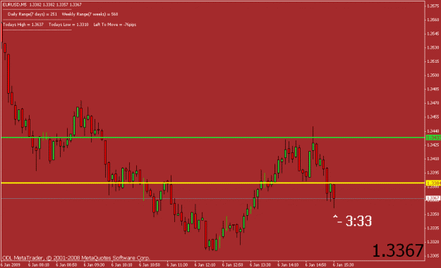 Click to Enlarge

Name: eurusd.gif
Size: 14 KB