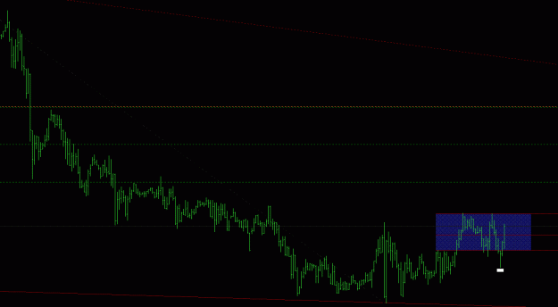 Click to Enlarge

Name: gbpusd.GIF
Size: 11 KB