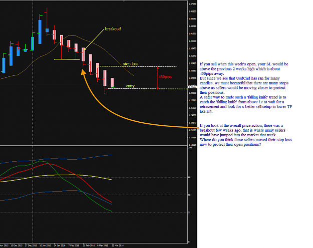 Click to Enlarge

Name: USDCAD Week 12 BPP W1 comments.png
Size: 70 KB