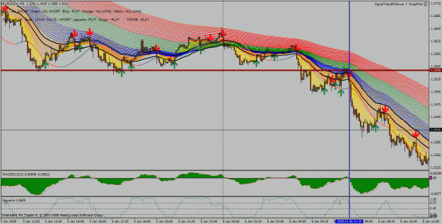 Click to Enlarge

Name: eurusdgif.gif
Size: 55 KB