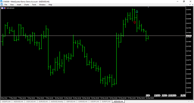 Click to Enlarge

Name: nzdusd.png
Size: 32 KB