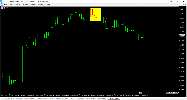 Click to Enlarge

Name: nzdusd 1 hr.png
Size: 28 KB