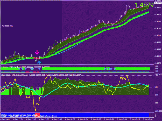 Click to Enlarge

Name: gbp jan06.gif
Size: 25 KB