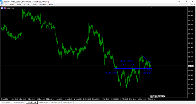 Click to Enlarge

Name: eurjpy.png
Size: 37 KB