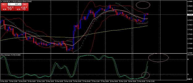 Click to Enlarge

Name: AUDUSDH1.png
Size: 45 KB