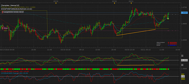 Click to Enlarge

Name: EURNZD m15 (03-21-2016 2130).png
Size: 66 KB