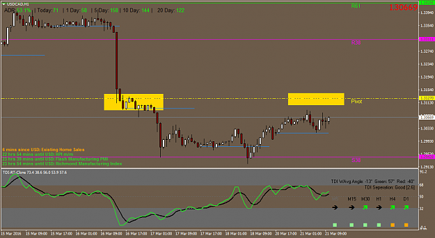 Click to Enlarge

Name: USDCADH1.png
Size: 34 KB